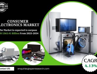 Consumer Electronics Market