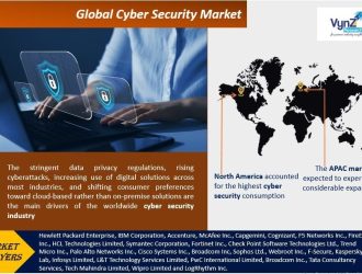 Cyber-Security-Market2