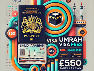 DALL·E 2025-02-17 12.13.58 - A visually appealing infographic-style image explaining Umrah visa fees for UK citizens. The design includes a UK passport, a Saudi Arabian visa stamp (1)