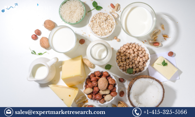 Dairy Alternatives Market