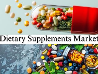 Dietary Supplements Market