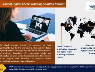 Digital-Check-Scanning-Solution