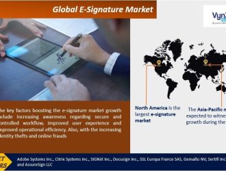 E-Signature-Market1