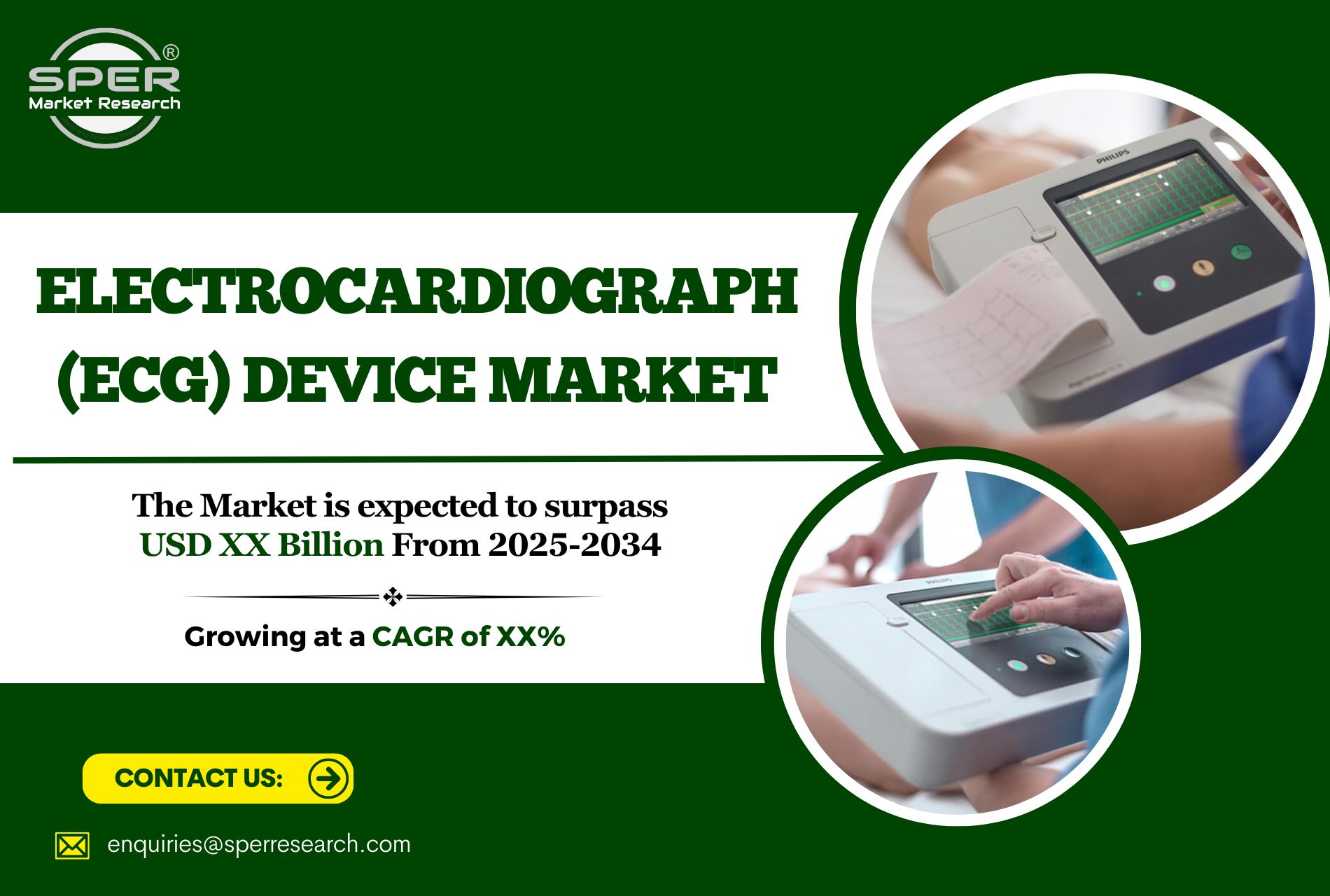 Electrocardiograph (ECG) Device Market