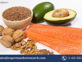 Fatty Acid Market Outlook