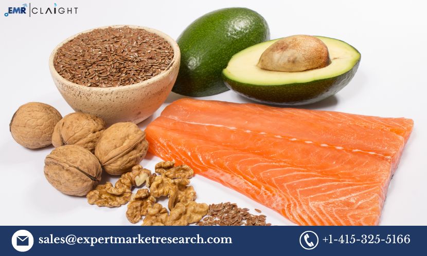 Fatty Acid Market Outlook