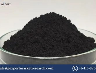 Ferrite Magnet Powder Manufacturing Plant Project Report