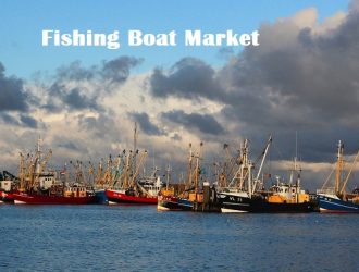 Fishing Boat Market