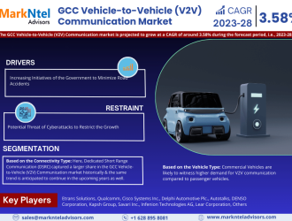 GCC Vehicle-to-Vehicle (V2V) Communication Market