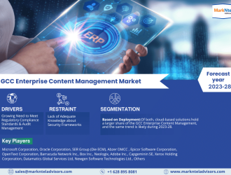 GCC_Enterprise_Content_Management_Market_