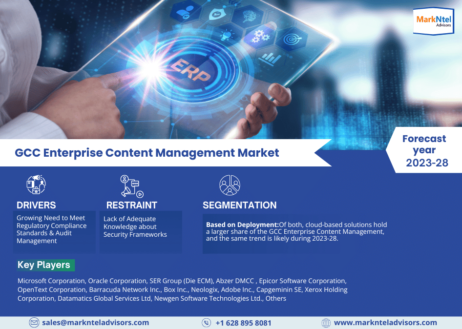 GCC_Enterprise_Content_Management_Market_