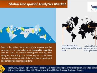 Geospatial-Analytics-Market