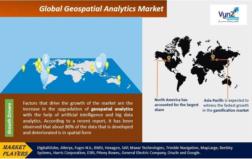 Geospatial-Analytics-Market