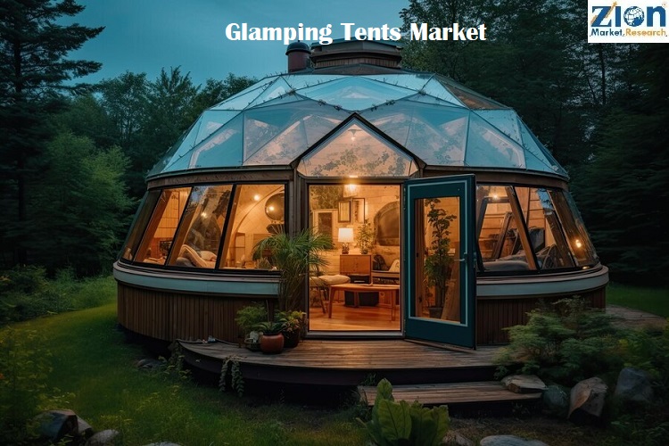 Glamping Tents Market Size