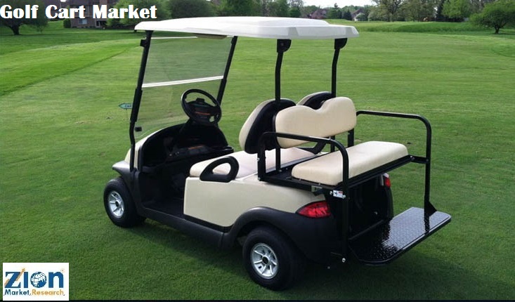 Golf Cart Market