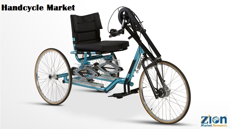 Handcycle Market