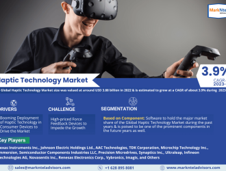 Haptic_Technology_Market_