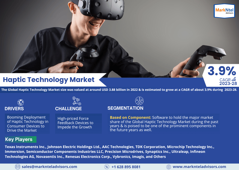 Haptic_Technology_Market_