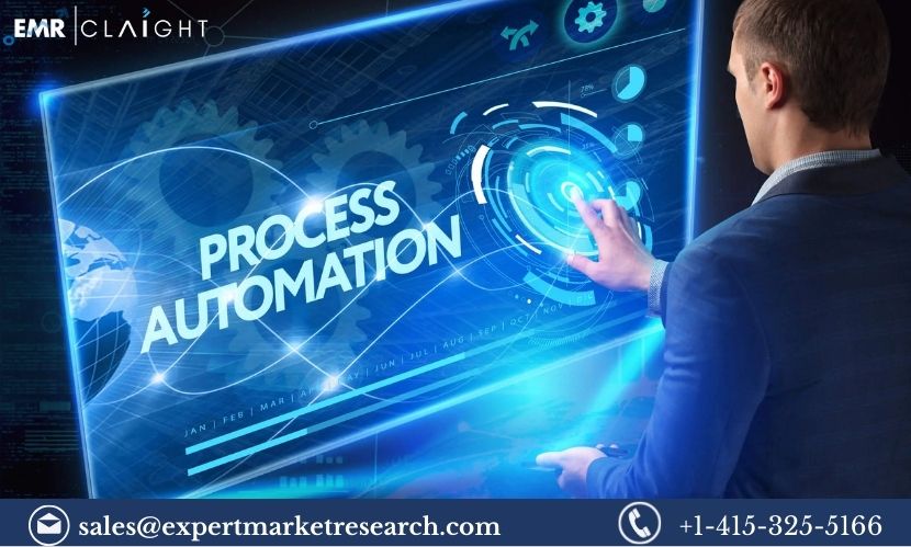 India Process Automation Market