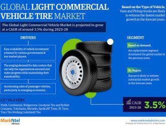 Light Commercial Vehicle Tire Market