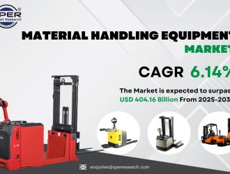 Material Handling Equipment Market