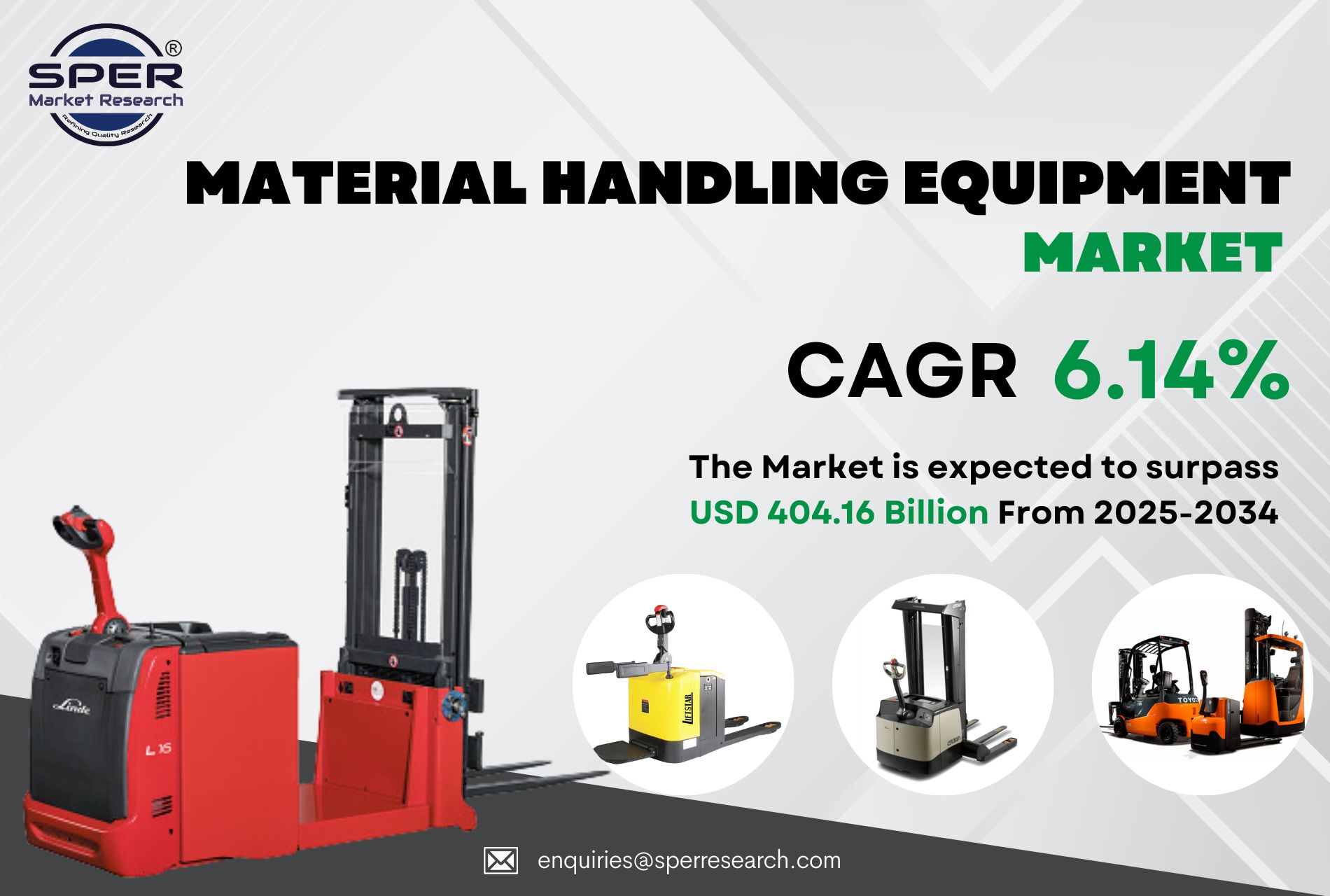 Material Handling Equipment Market