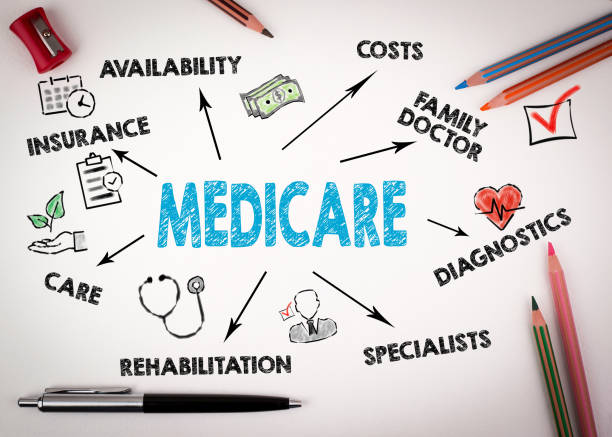 Medicare Insurance Agent in Longview4