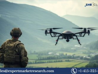 Military Drone Market (1)