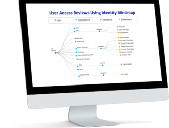 MindMap-02-1-450x357