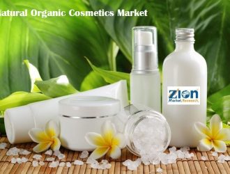 Natural Organic Cosmetics Market