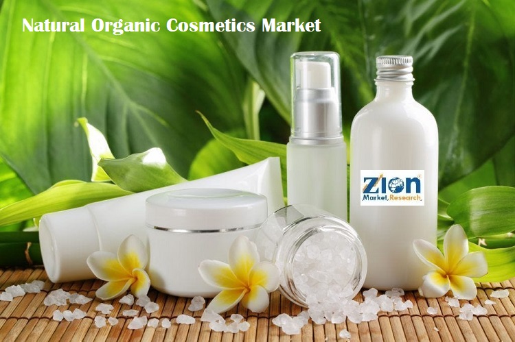 Natural Organic Cosmetics Market