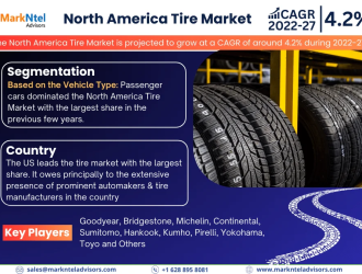 North America Tire Market