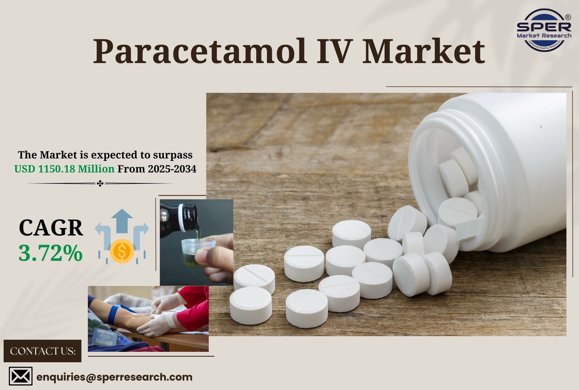 Paracetamol IV Market