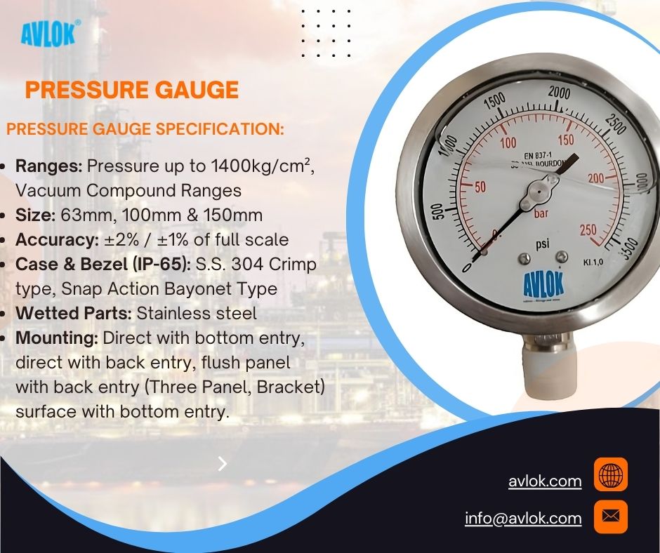 Pressure Gauge (2)