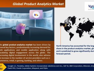 Product-Analytics-Market2