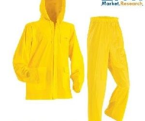 Rainwear Market