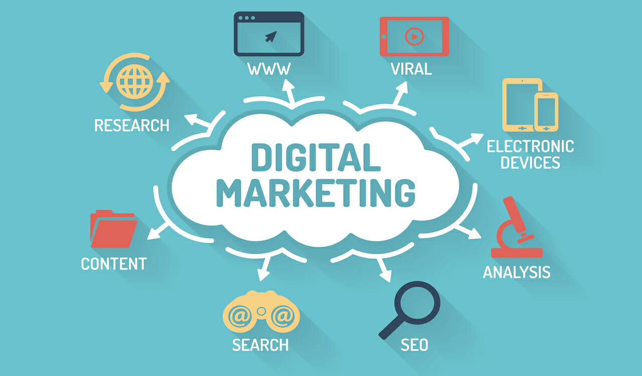 SG-5-Ways-SMB-Business-Owners-Can-Revamp-Their-Digital-Marketing-Strategy