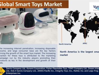 Smart Toys Market