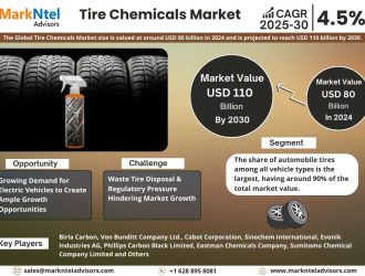 Tire Chemicals