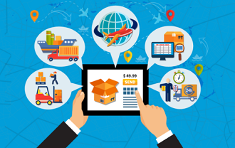 Transportation Management System Market