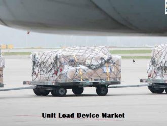 Unit Load Device Market