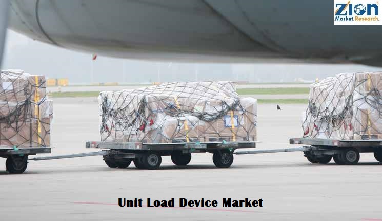 Unit Load Device Market