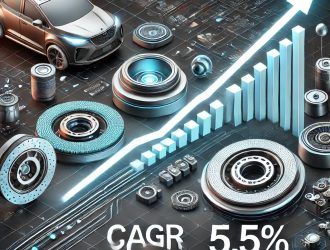 Automotive Ceramics Market