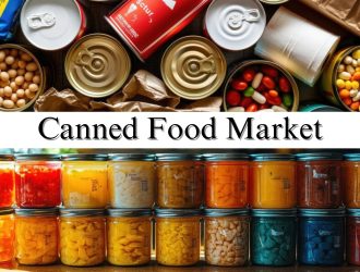 Canned Food Market