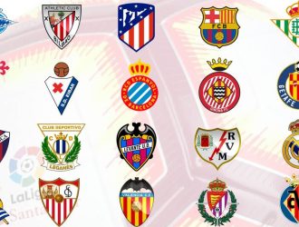 LaLiga Clubs