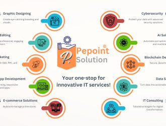 Pepoint Solution Services